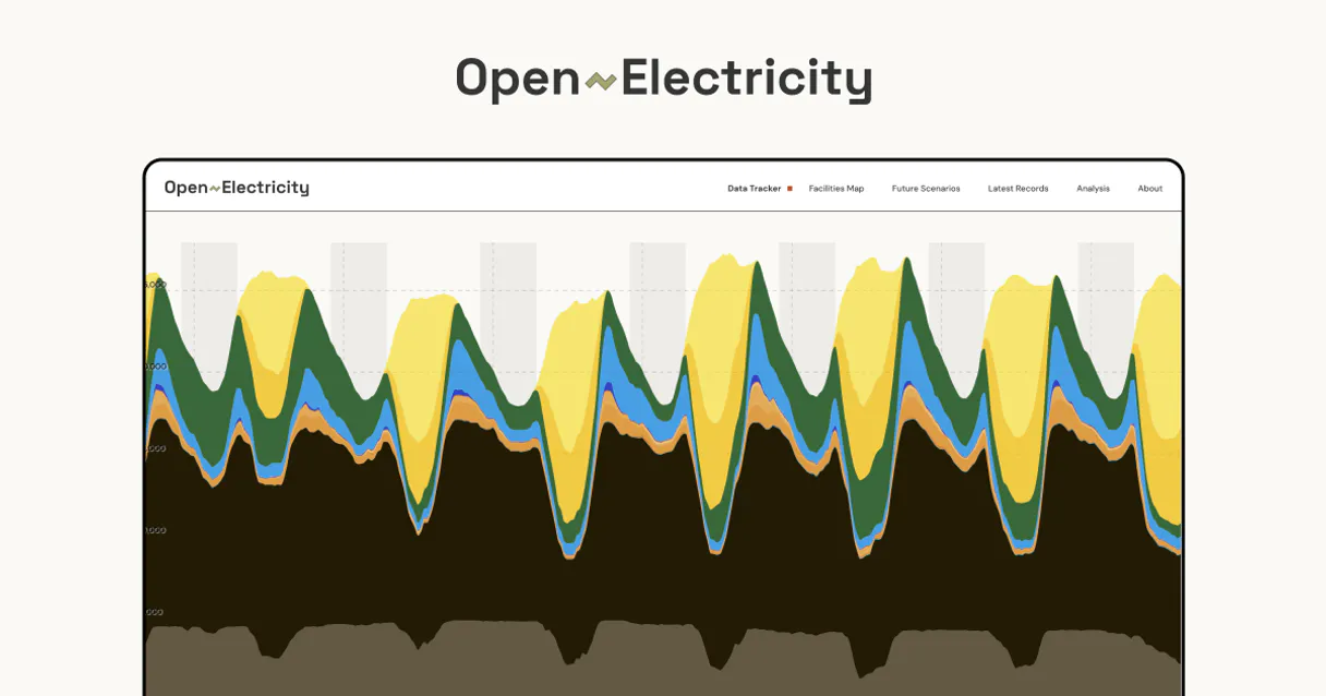 AEMO Australian Energy