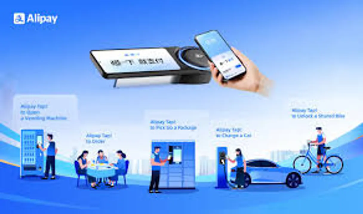 Alipay Open Platform