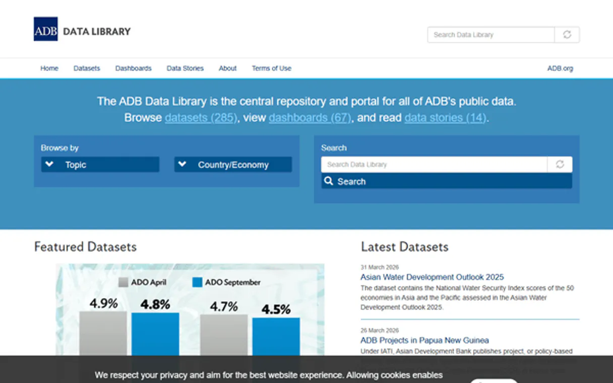 Asian Development Bank