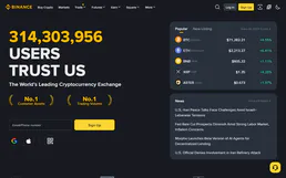 Binance (Crypto Market)