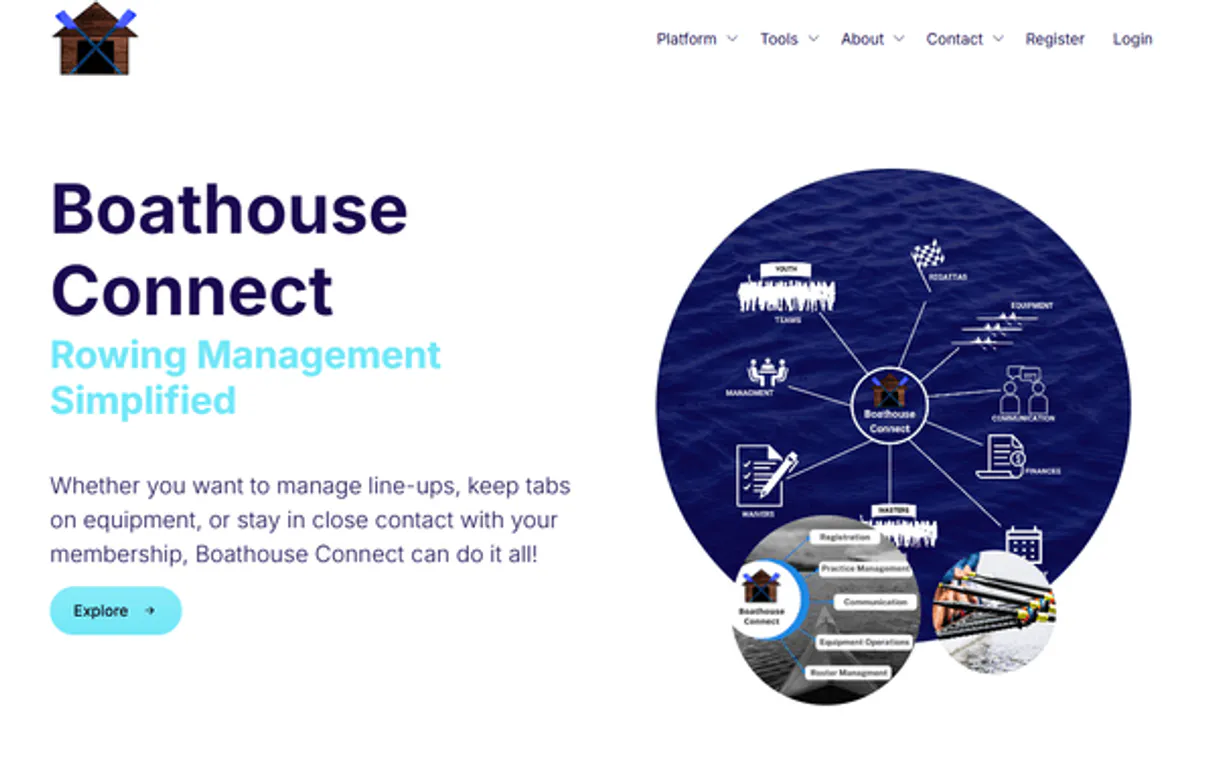 Boathouse Connect