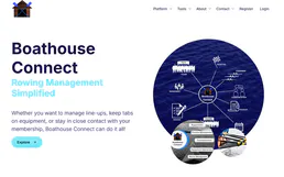 Boathouse Connect