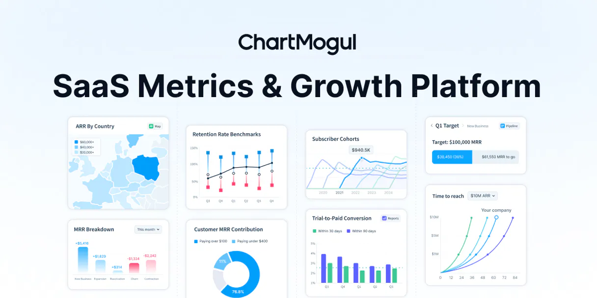 ChartMogul