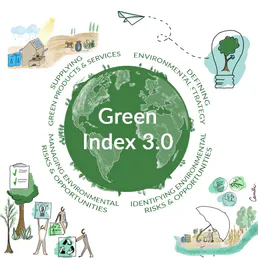 Corrently Regional Green Index
