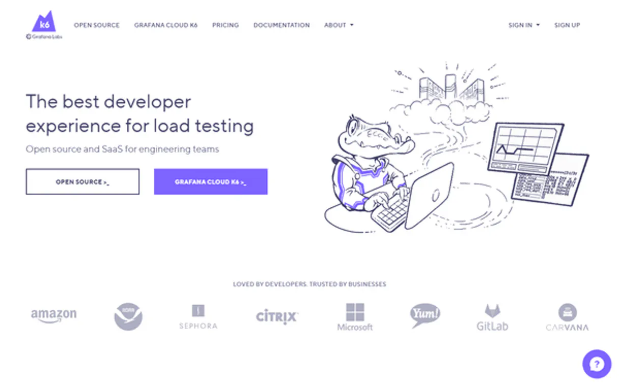 Grafana k6 Cloud (Load Testing)