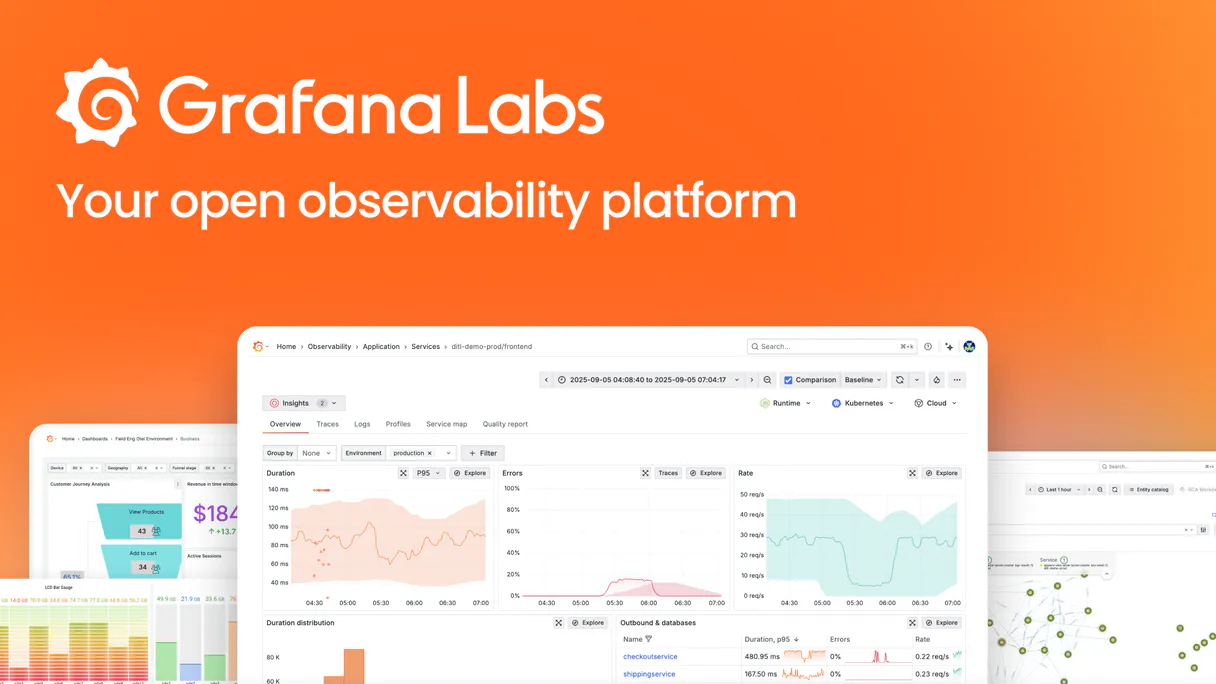 Grafana