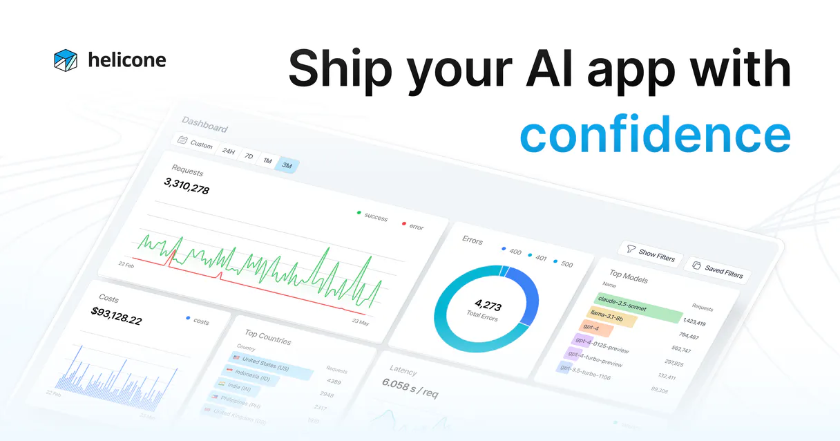 Helicone (LLM Observability)