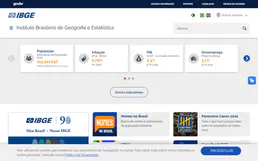 IBGE Censo & SIDRA — Dados Censitários