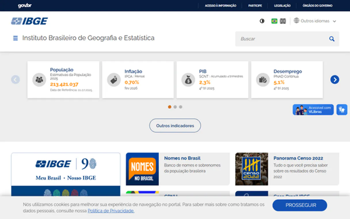 IBGE Full Access — Dados Brasileiros