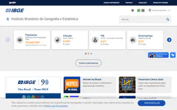 IBGE Pesquisas — Brasil Cidades