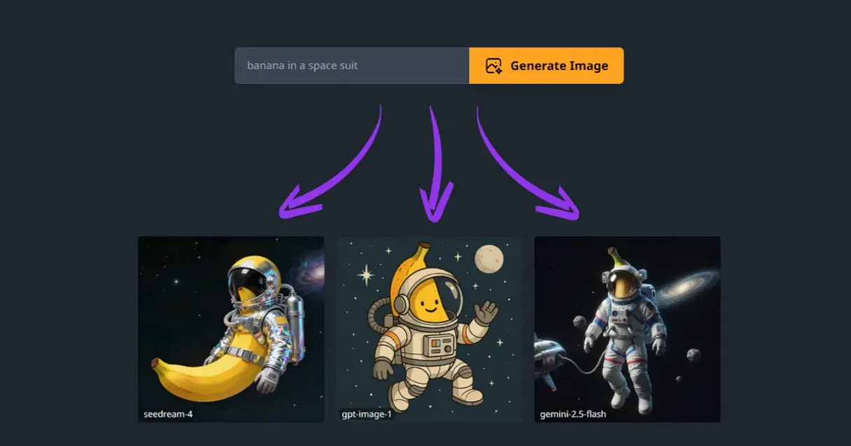 Image Router