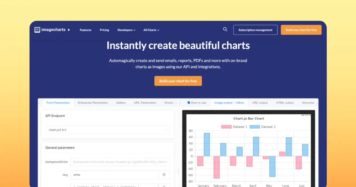 ImageCharts