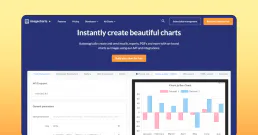 ImageCharts