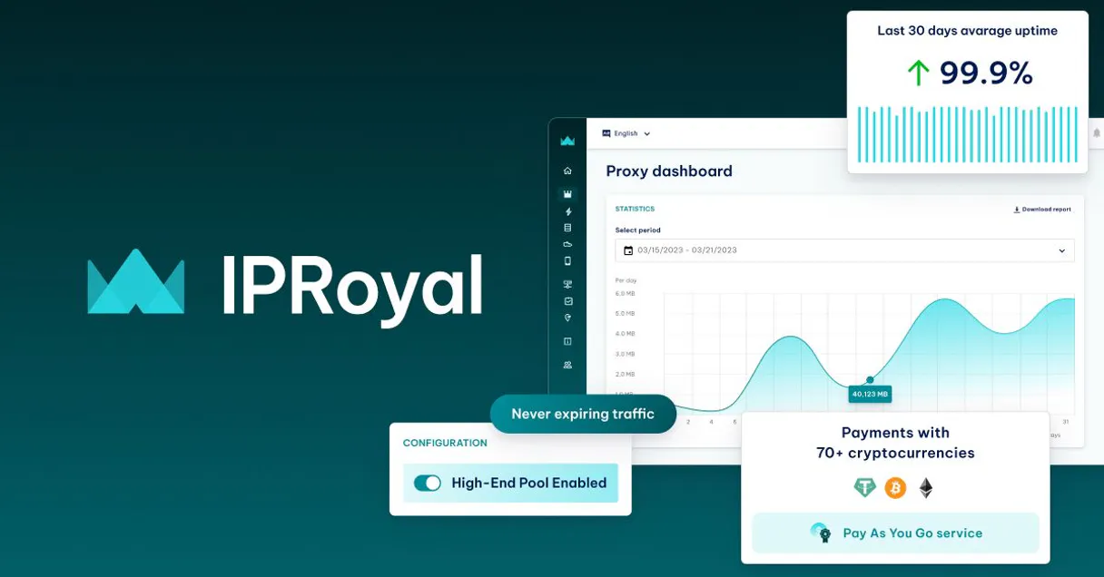 IPRoyal (Proxy Services)