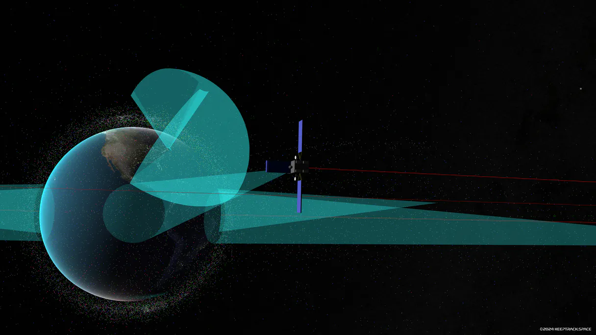 KeepTrack Space Intelligence