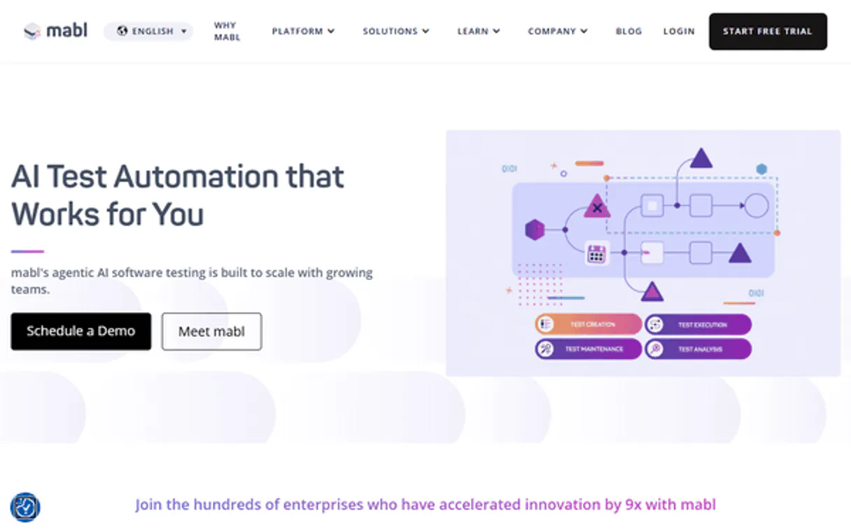 Mabl (AI-Powered Test Automation)