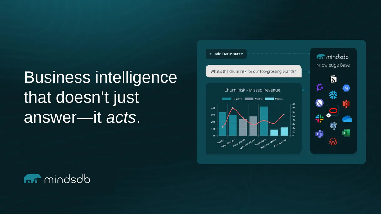 MindsDB (AI Database & Predictors)