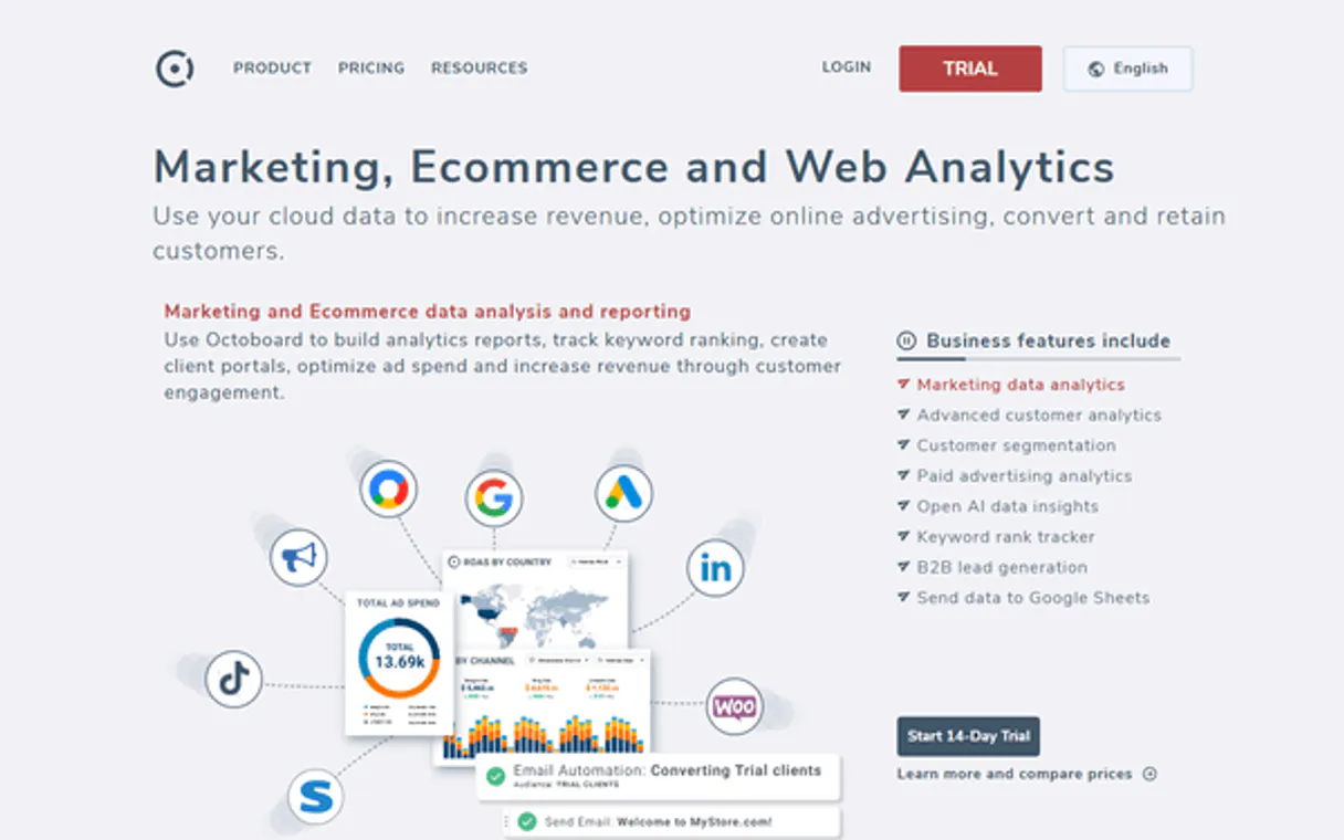 Octoboard