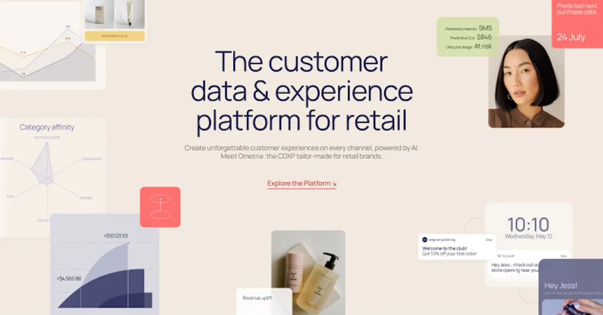 Ometria Email Events