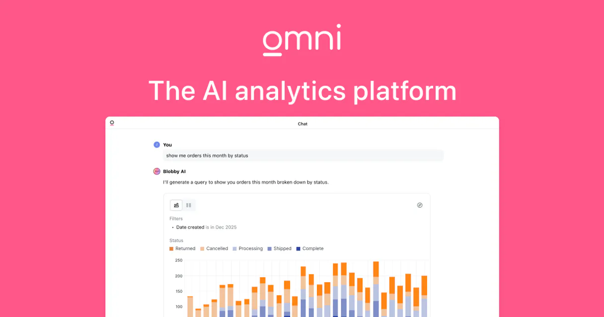 Omni BI Intelligence