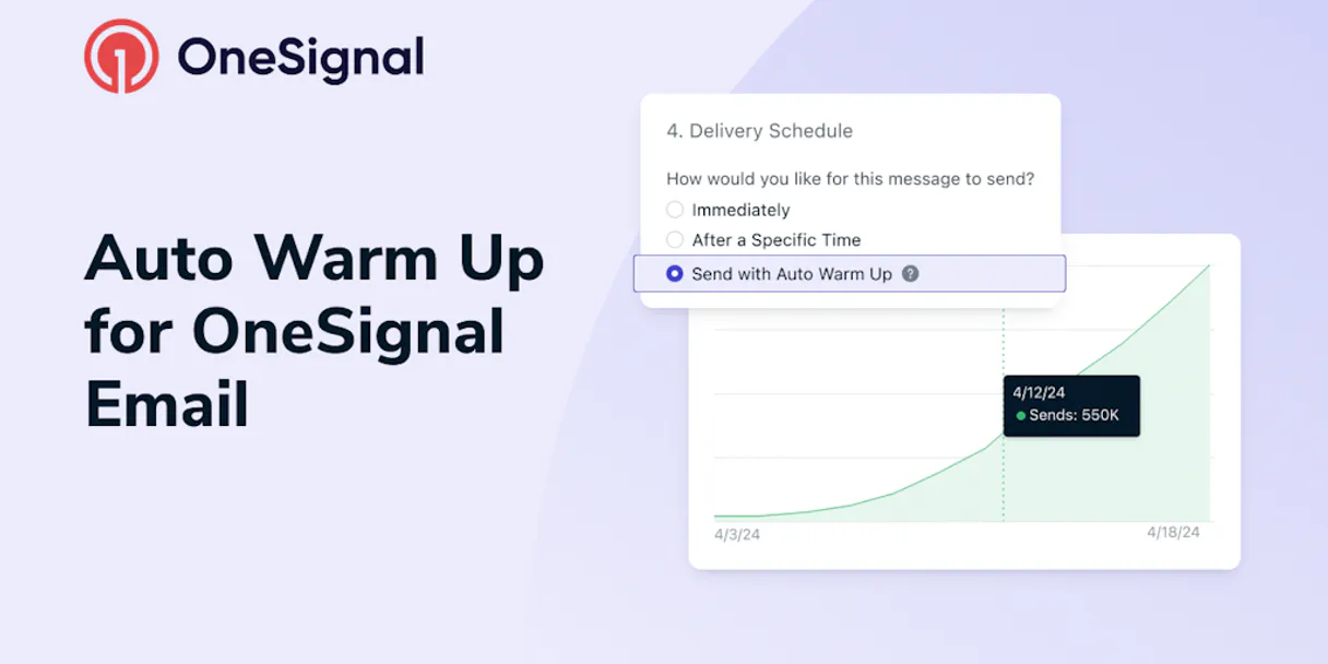 OneSignal