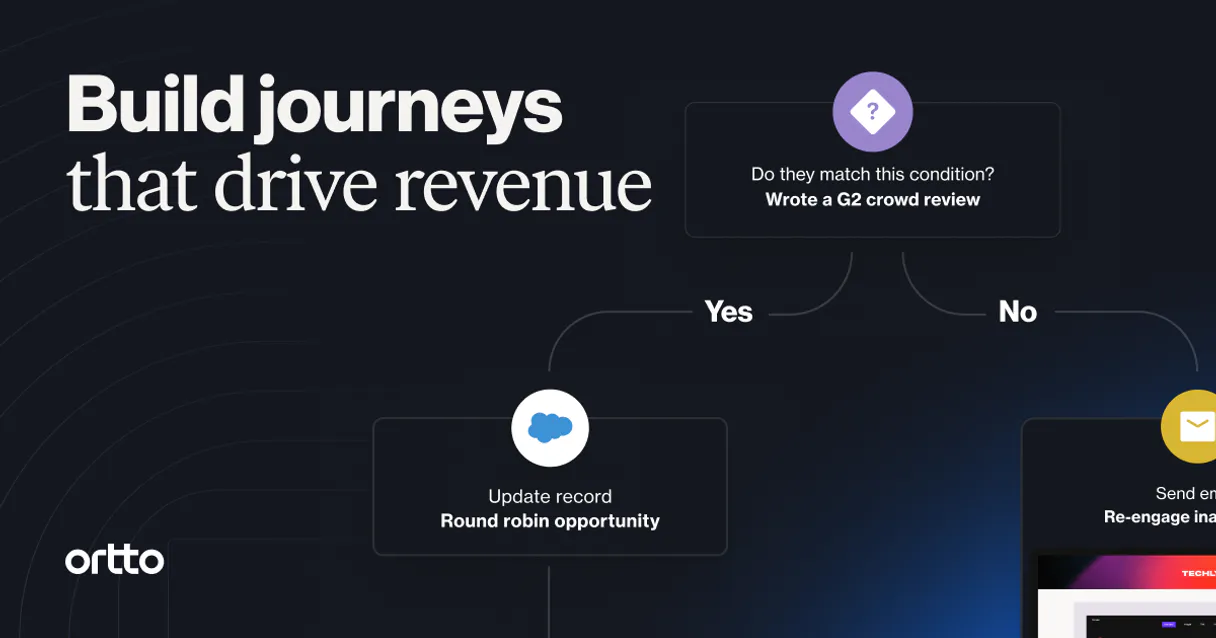 Ortto (formerly Autopilot)