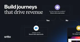 Ortto (formerly Autopilot)