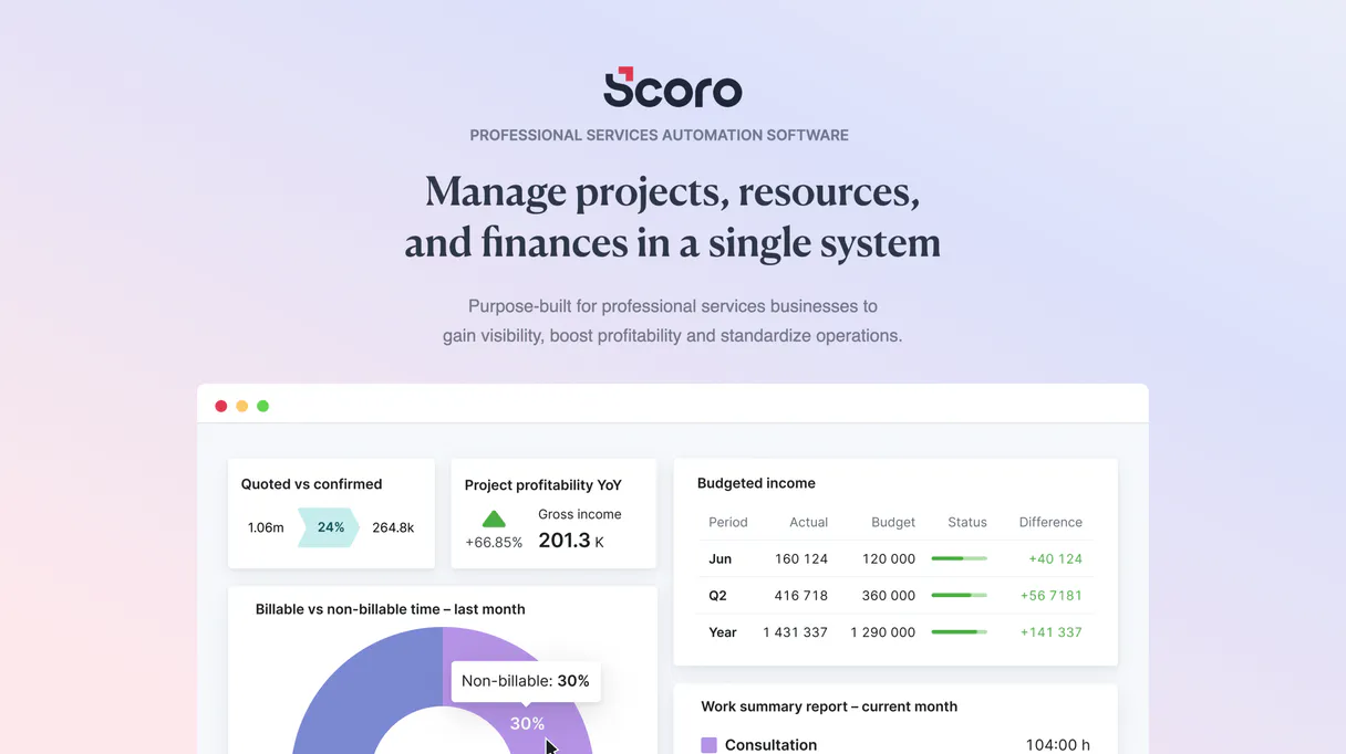 Scoro
