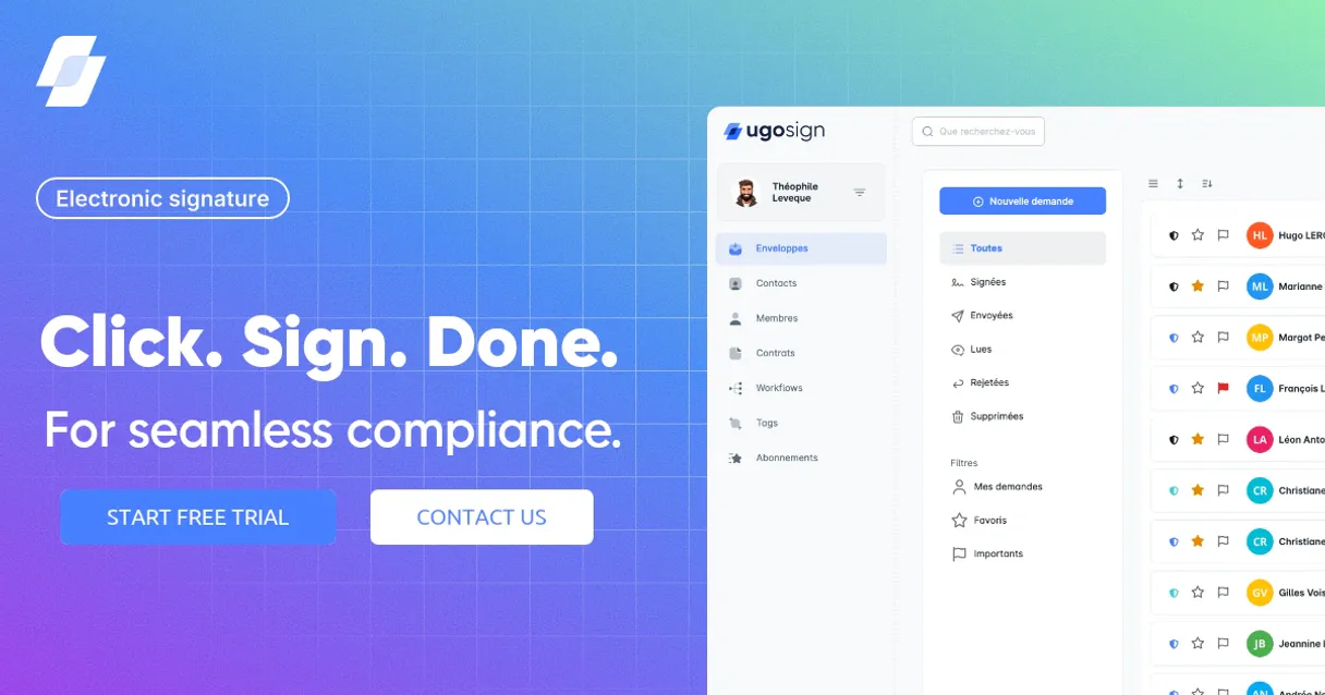 Ugosign