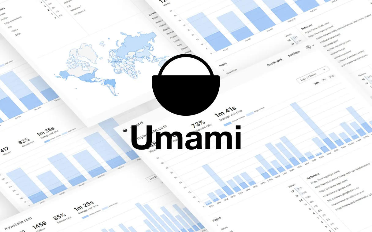 Umami (Privacy Analytics)