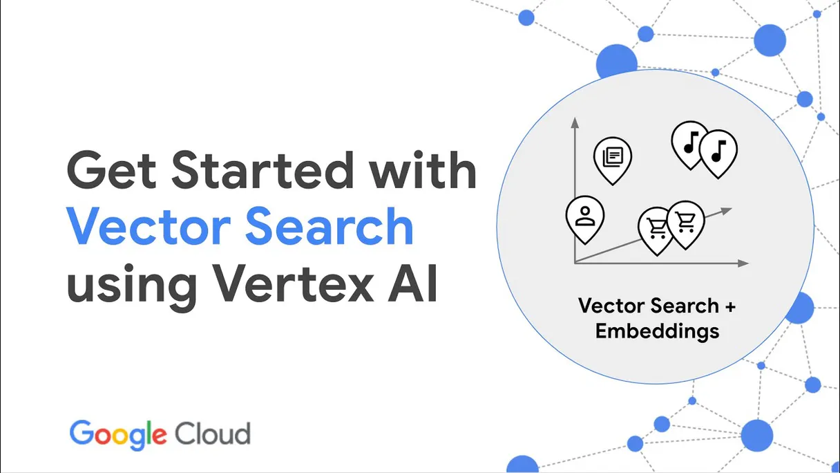 Vertex AI Vector Search