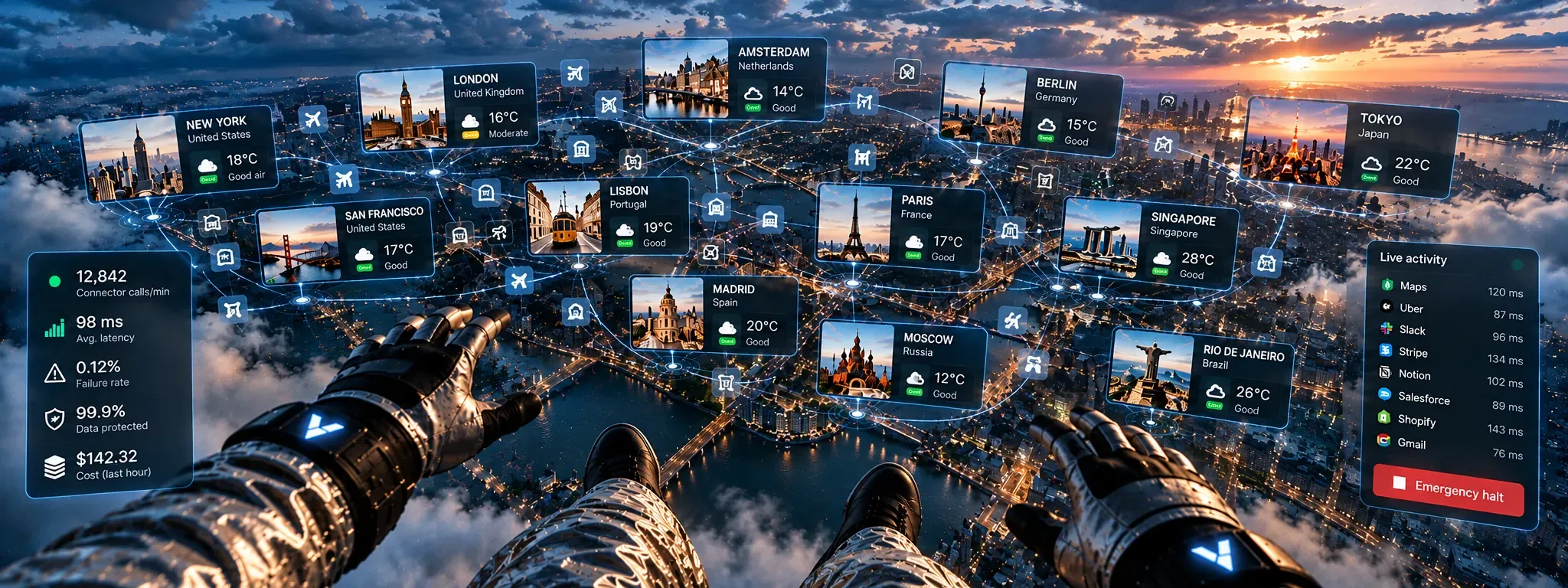 The streets, the grid, the air — the city wired to Vinkius AI Cities